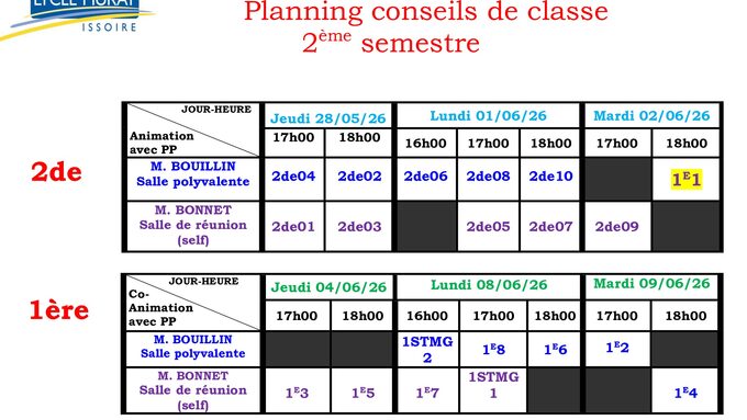 tableau-CC-2m-semestre-2de-1ere-ENT (2).jpg